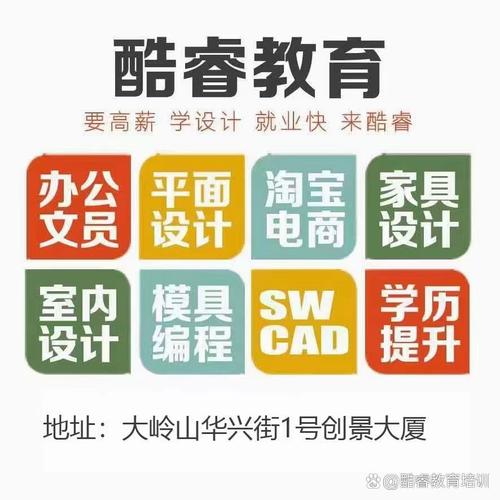 东莞众人人力资源与东莞酷睿教育电脑培训学校强强联手就业不愁!