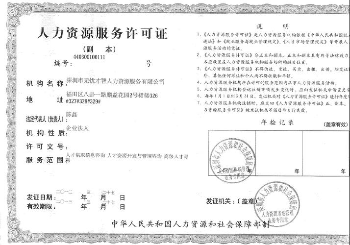 深圳市无忧才智人力资源服务